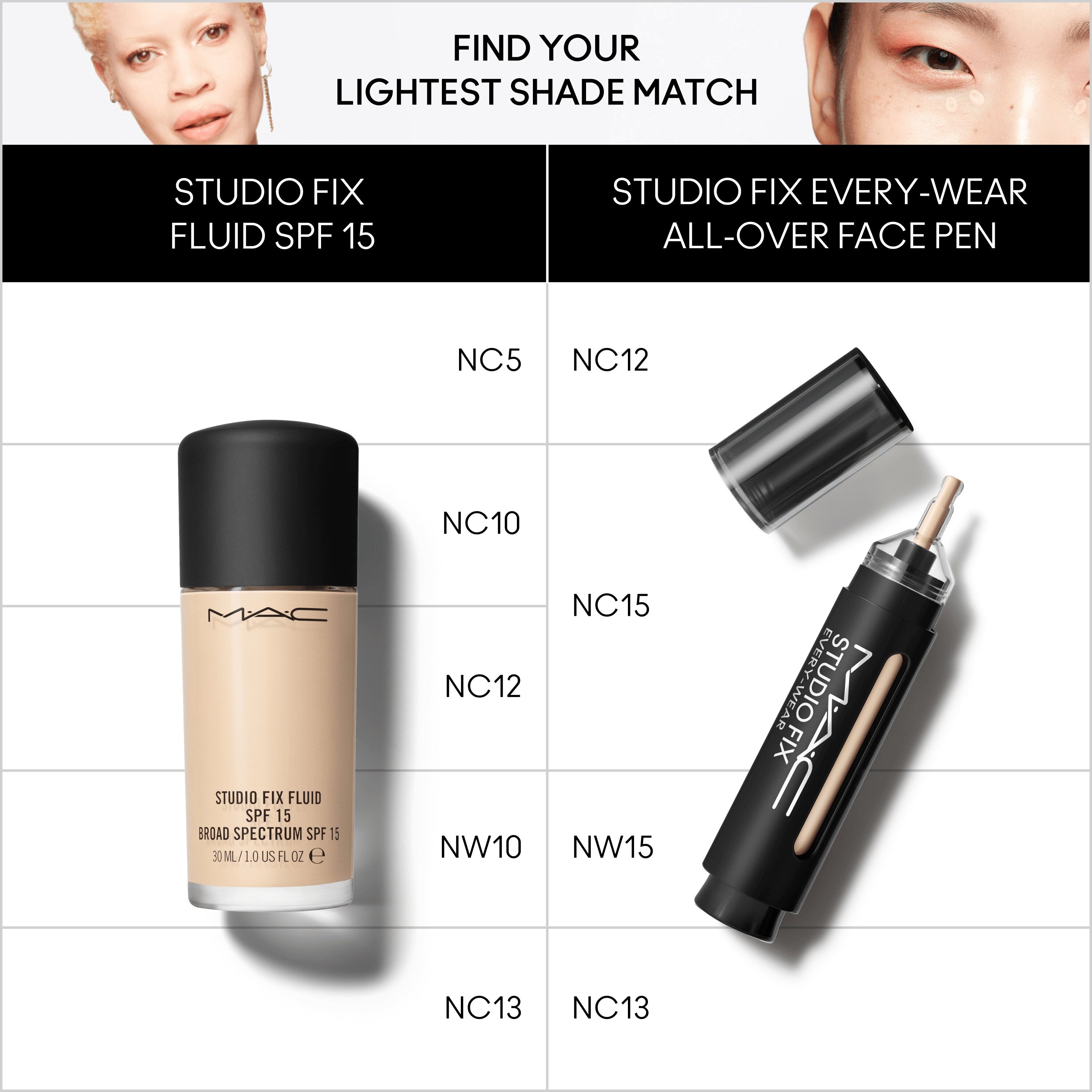 Studio Fix Every-Wear All-Over Face Pen - Everyday Essential
