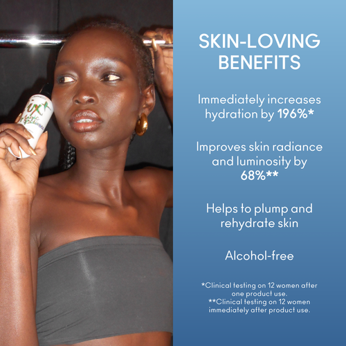 FIX+ MAGIC RADIANCE - Setting Spray - Everyday Essential