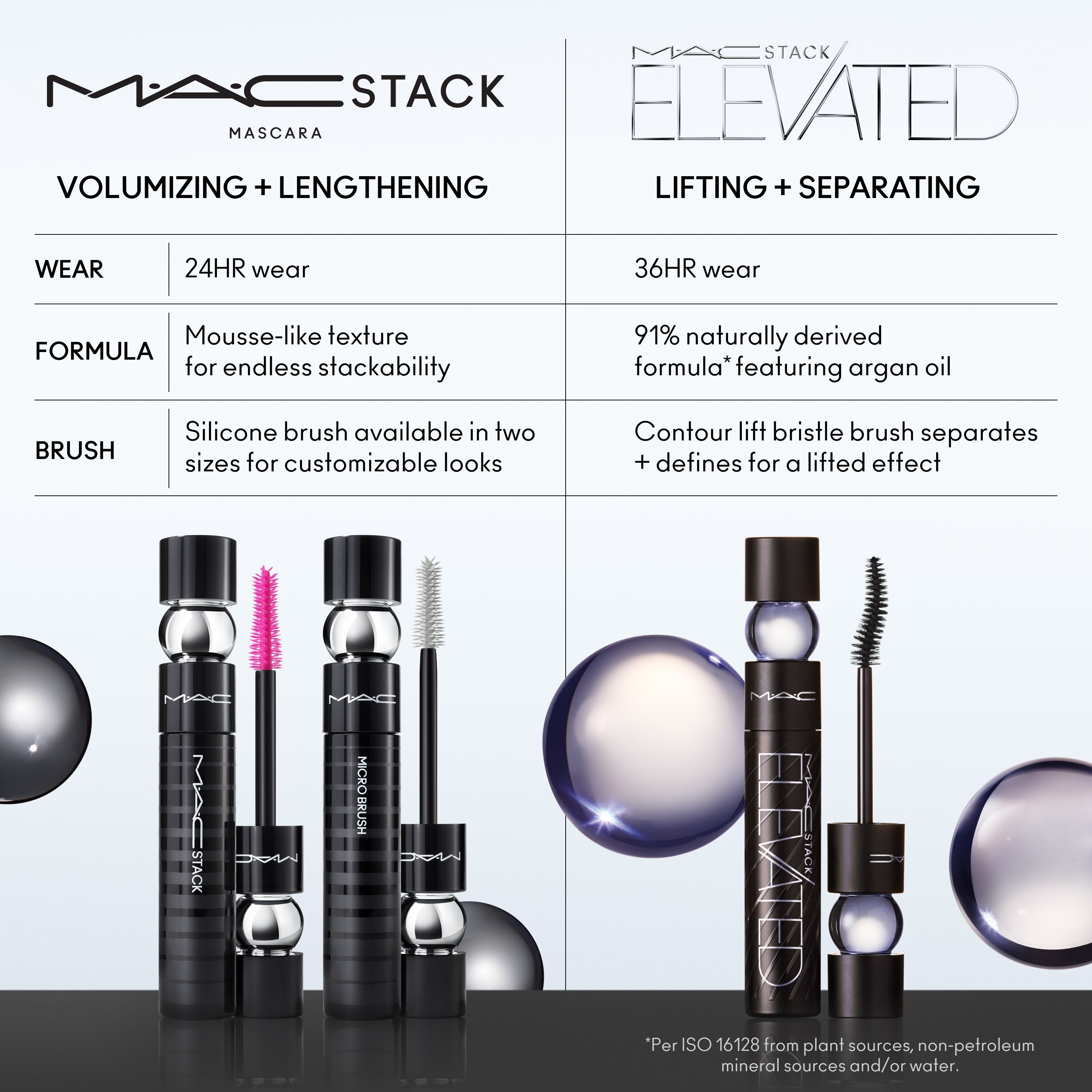 M·A·CStack Elevated Mascara - Everyday Beauty Essential