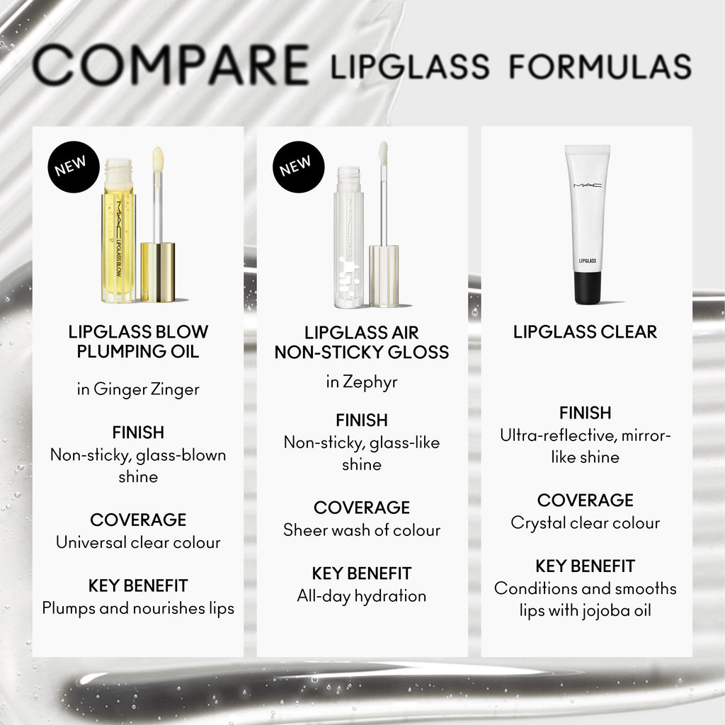 Lipglass Blow Plumping Oil - Everyday Beauty Essential