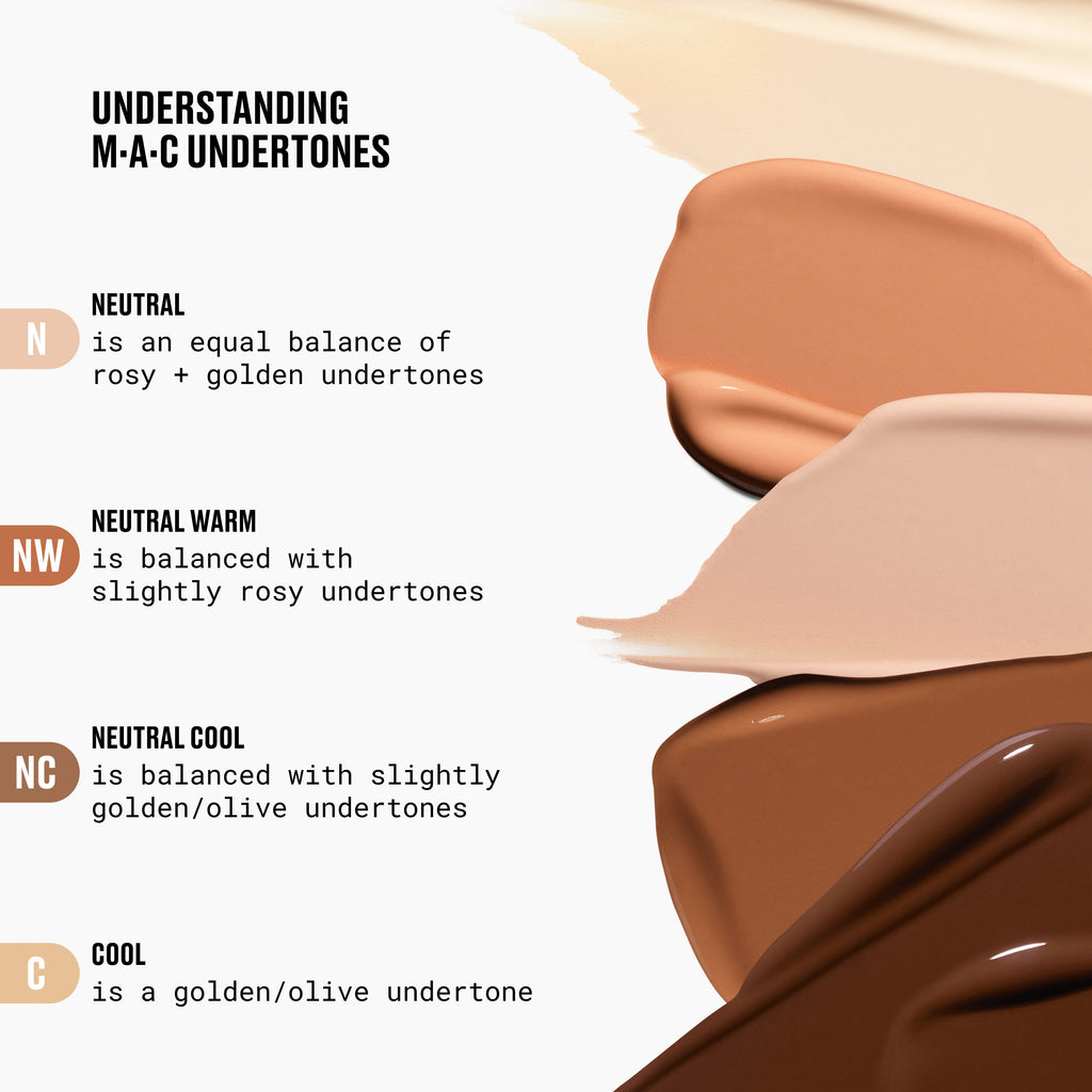Studio Fix 36HR Smooth Angles Concealer - Everyday Beauty Essential
