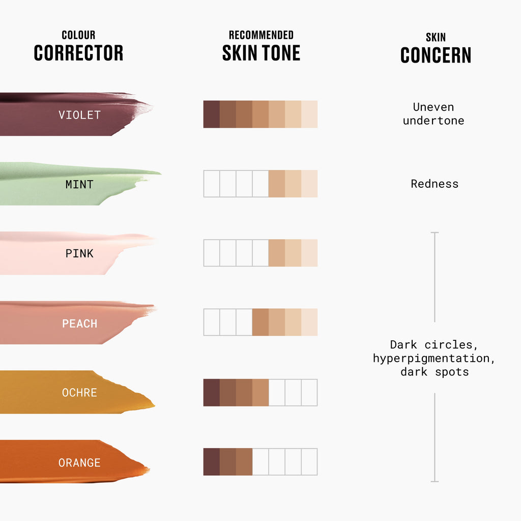 Studio Fix 24HR Colour Corrector - Everyday Essential