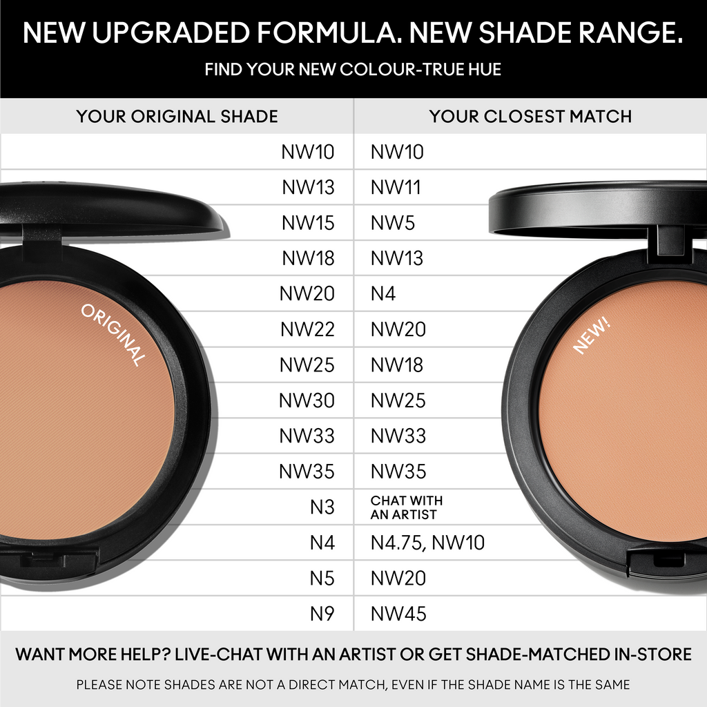 New Studio Fix Powder Plus Foundation - Everyday Beauty Essential