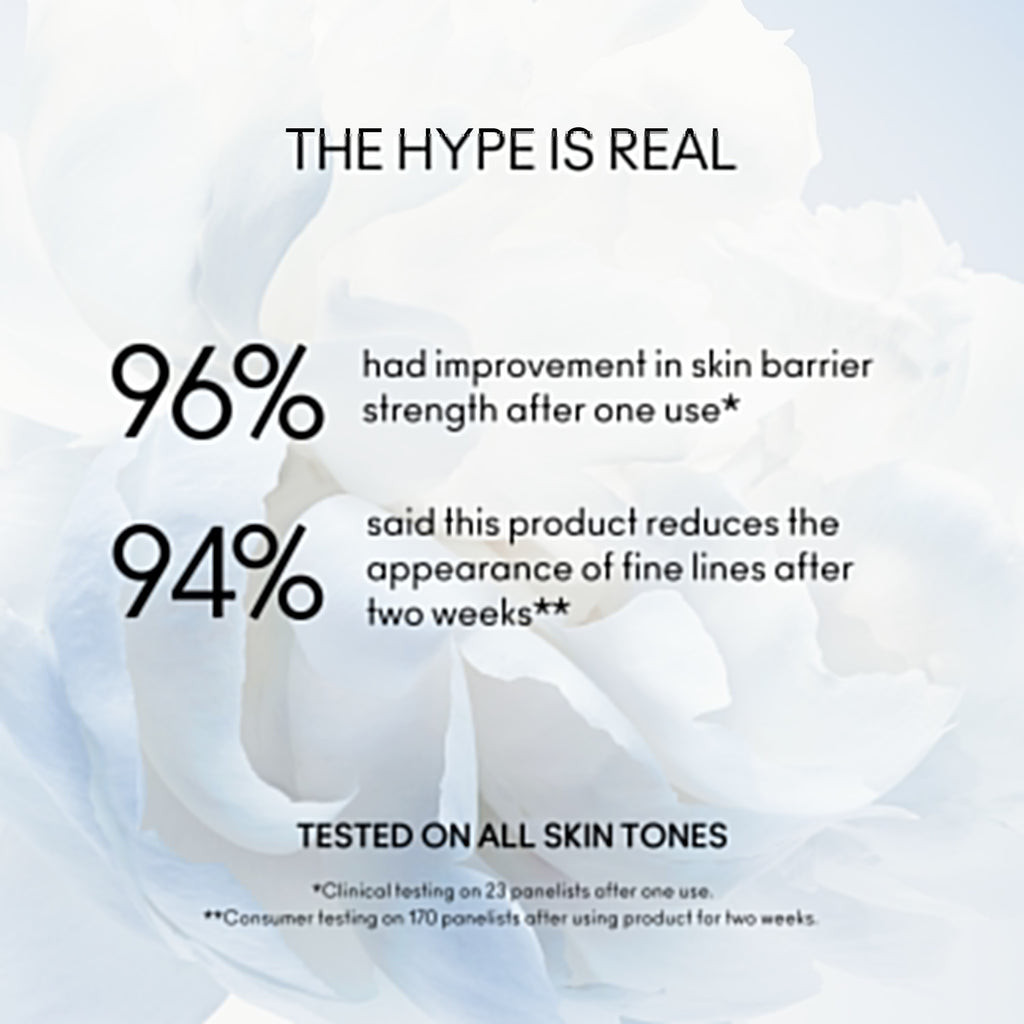 Hyper Real Skincanvas™ Waterlight Cream HA3 Moisturizer - Everyday Beauty Essential