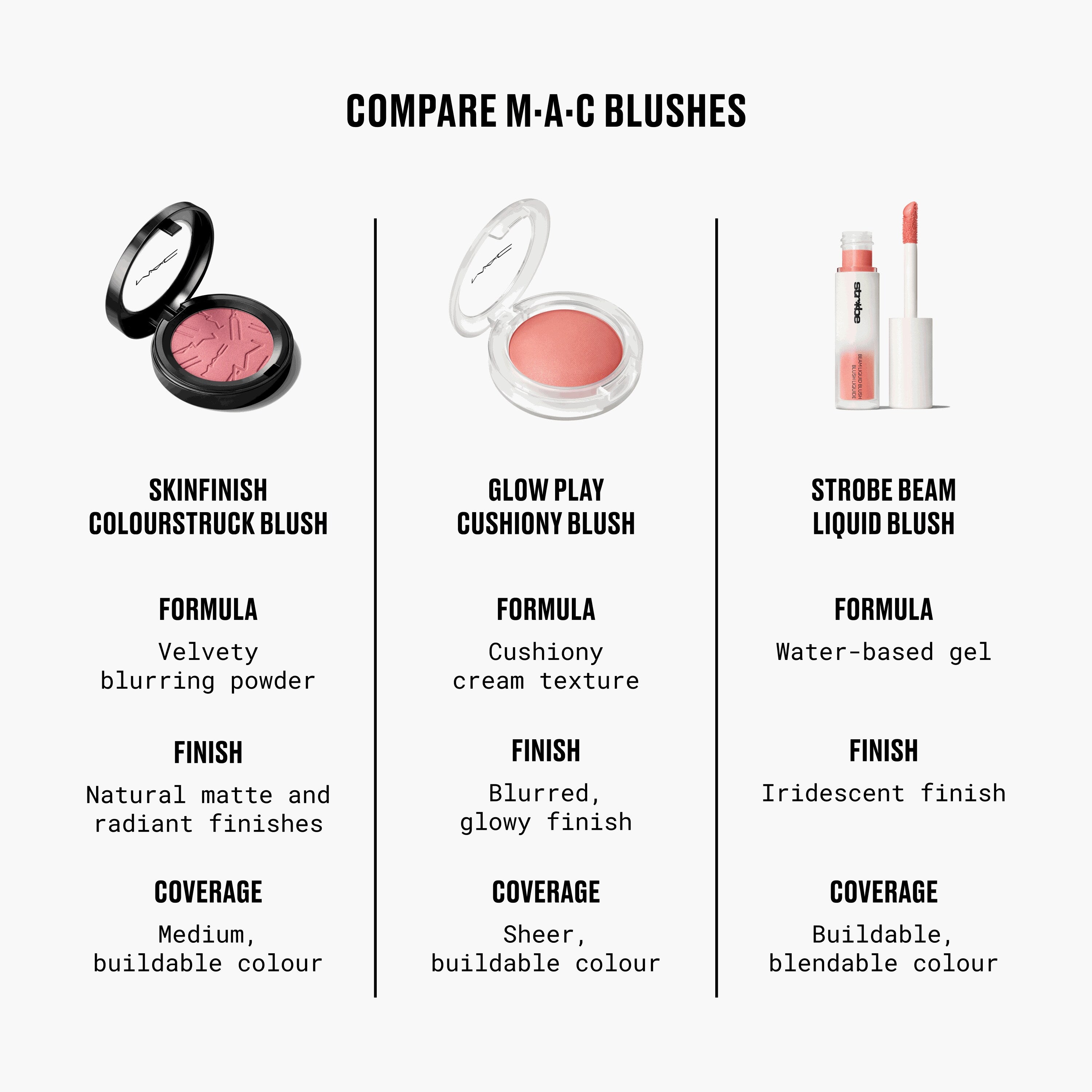 Skinfinish Colourstruck Blush - Everyday Beauty Essential