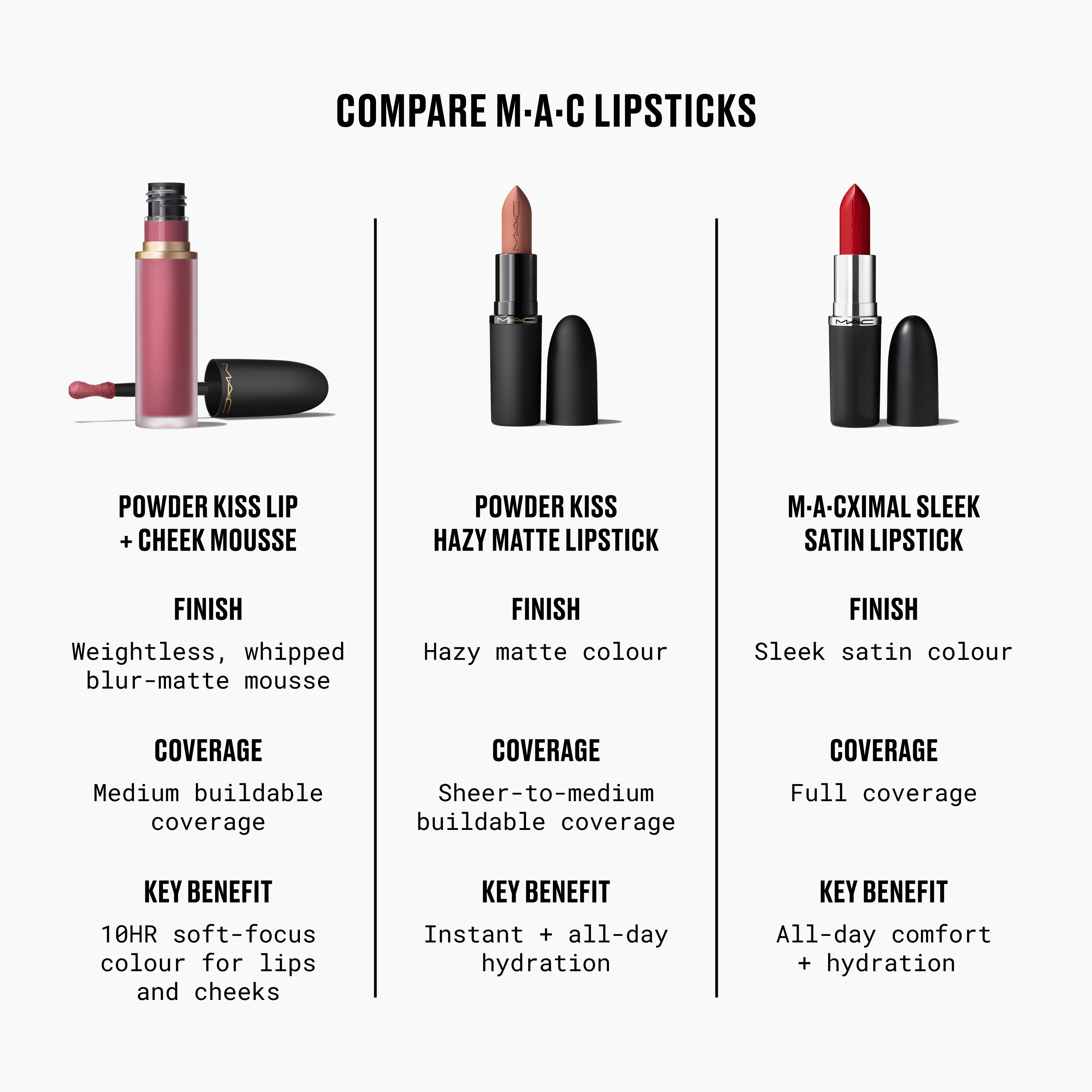 Powder Kiss Lip + Cheek Mousse - Everyday Beauty Essential