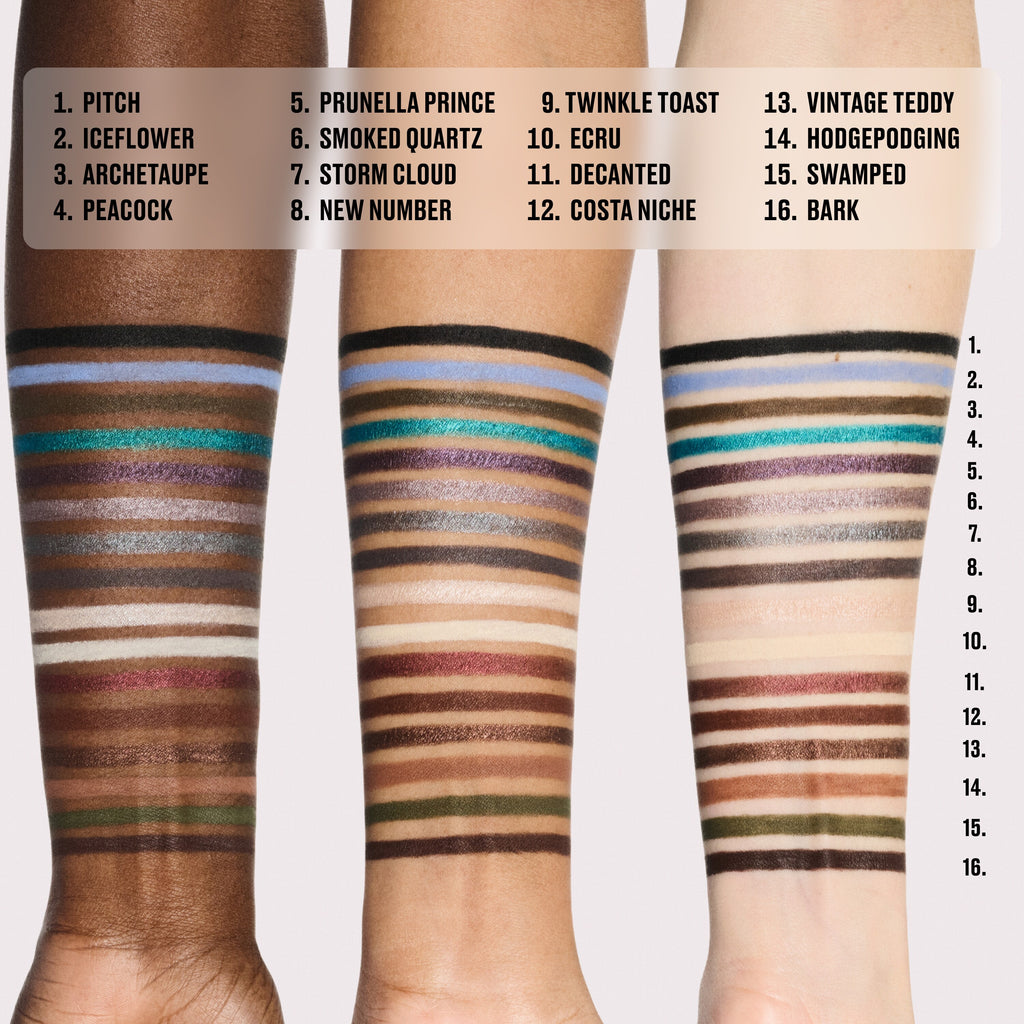 M·A·C Kajal Excess Longwear Smoky Eye Liner - Everyday Essential