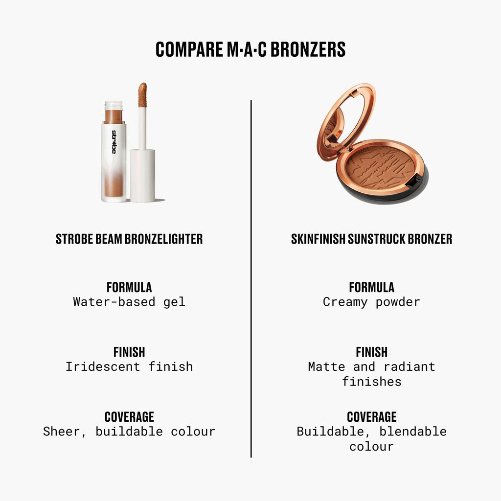 Strobe Beam Bronzelighter - Everyday Essential