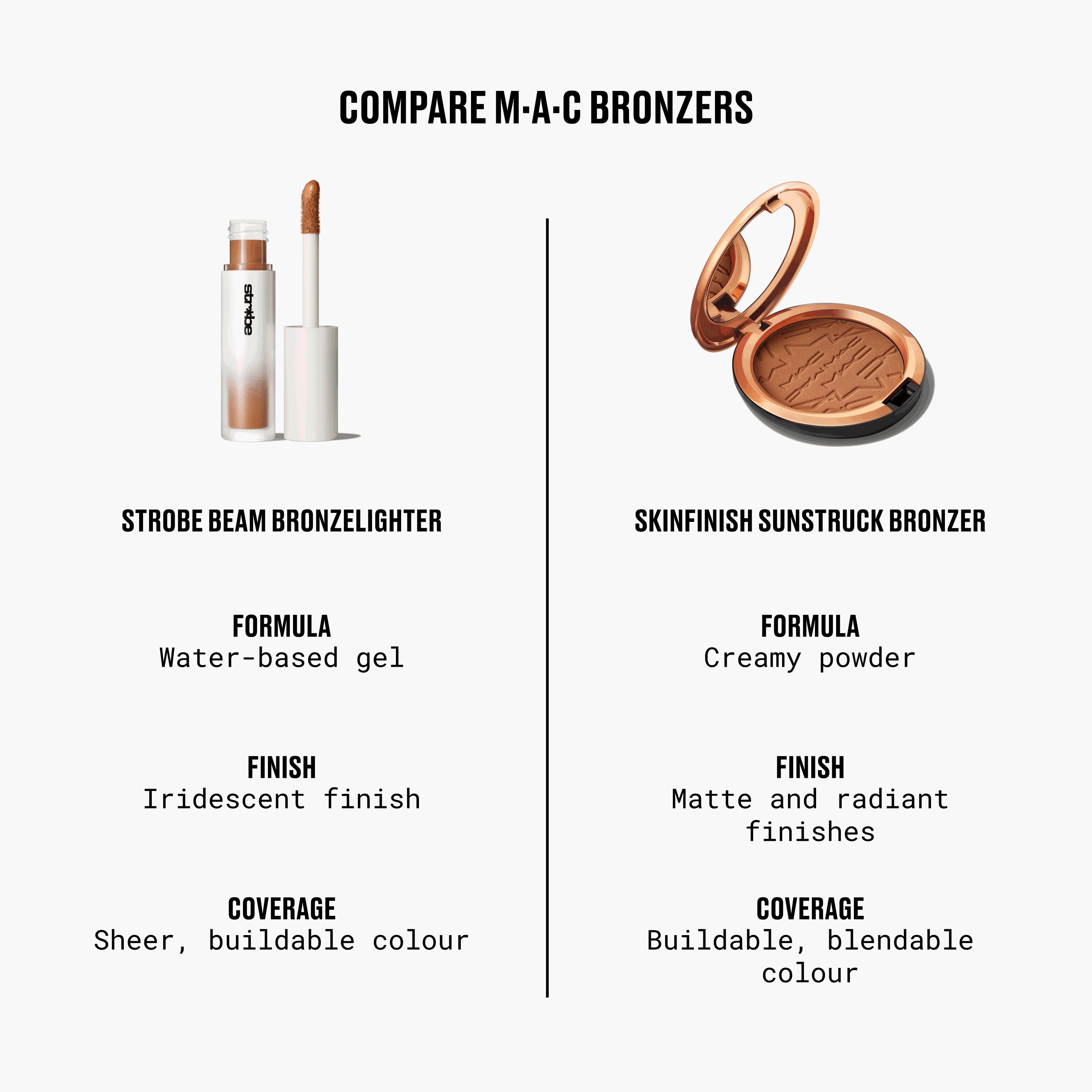 Strobe Beam Bronzelighter - Everyday Essential