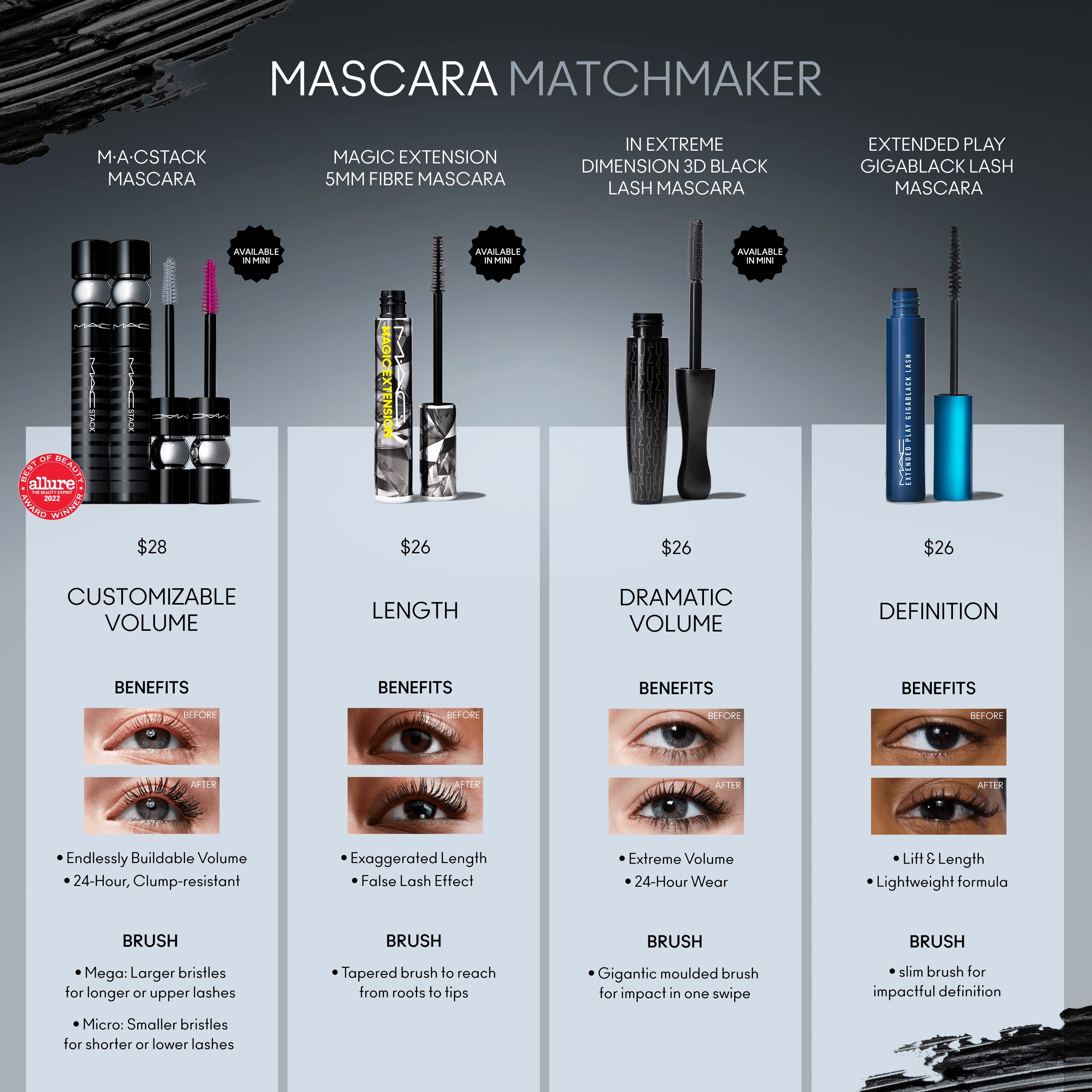 M·A·CStack Mascara / Mini M·A·C - Everyday Beauty Essential