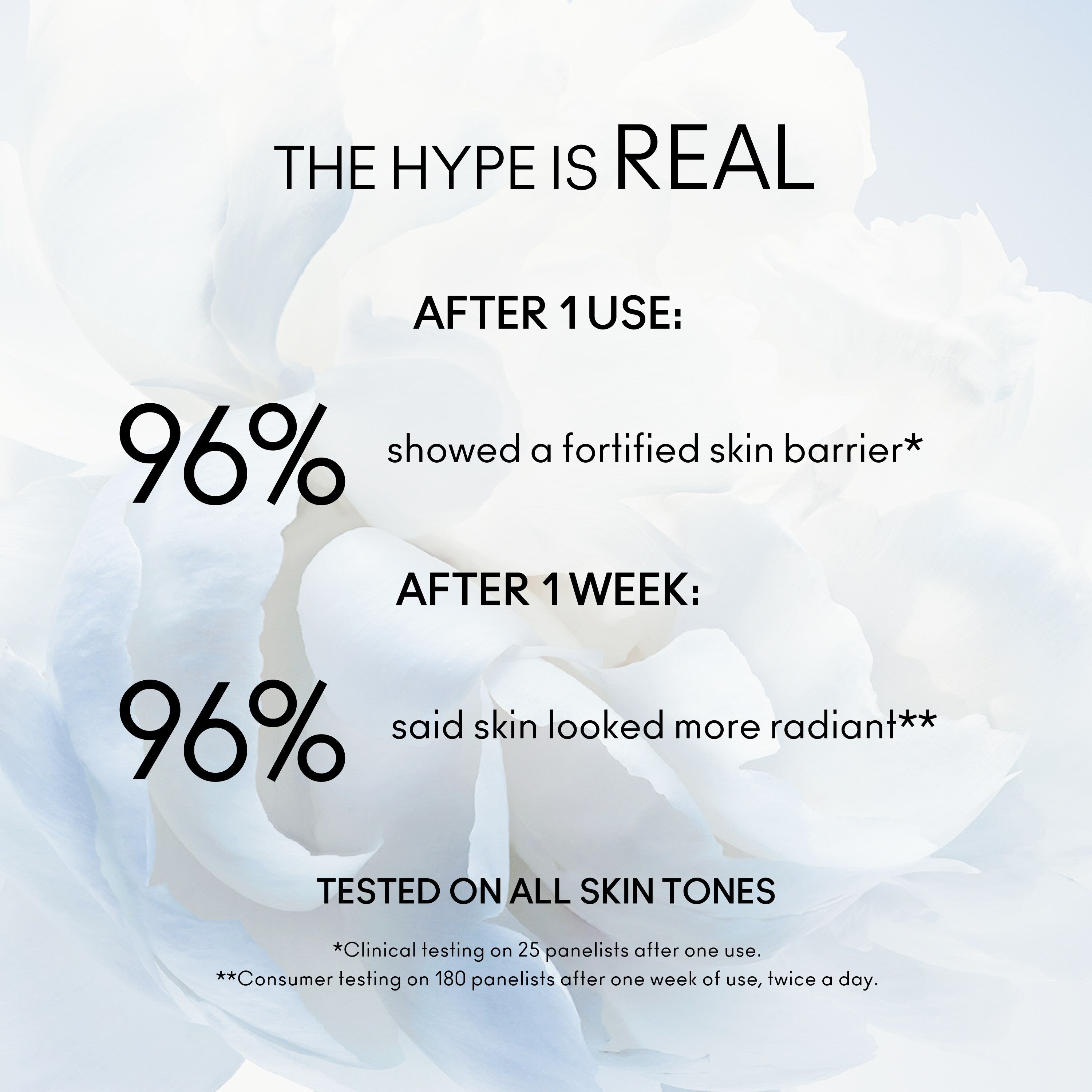 Hyper Real SkinCanvas Balm™ Moisturizing Cream - Everyday Beauty Essential