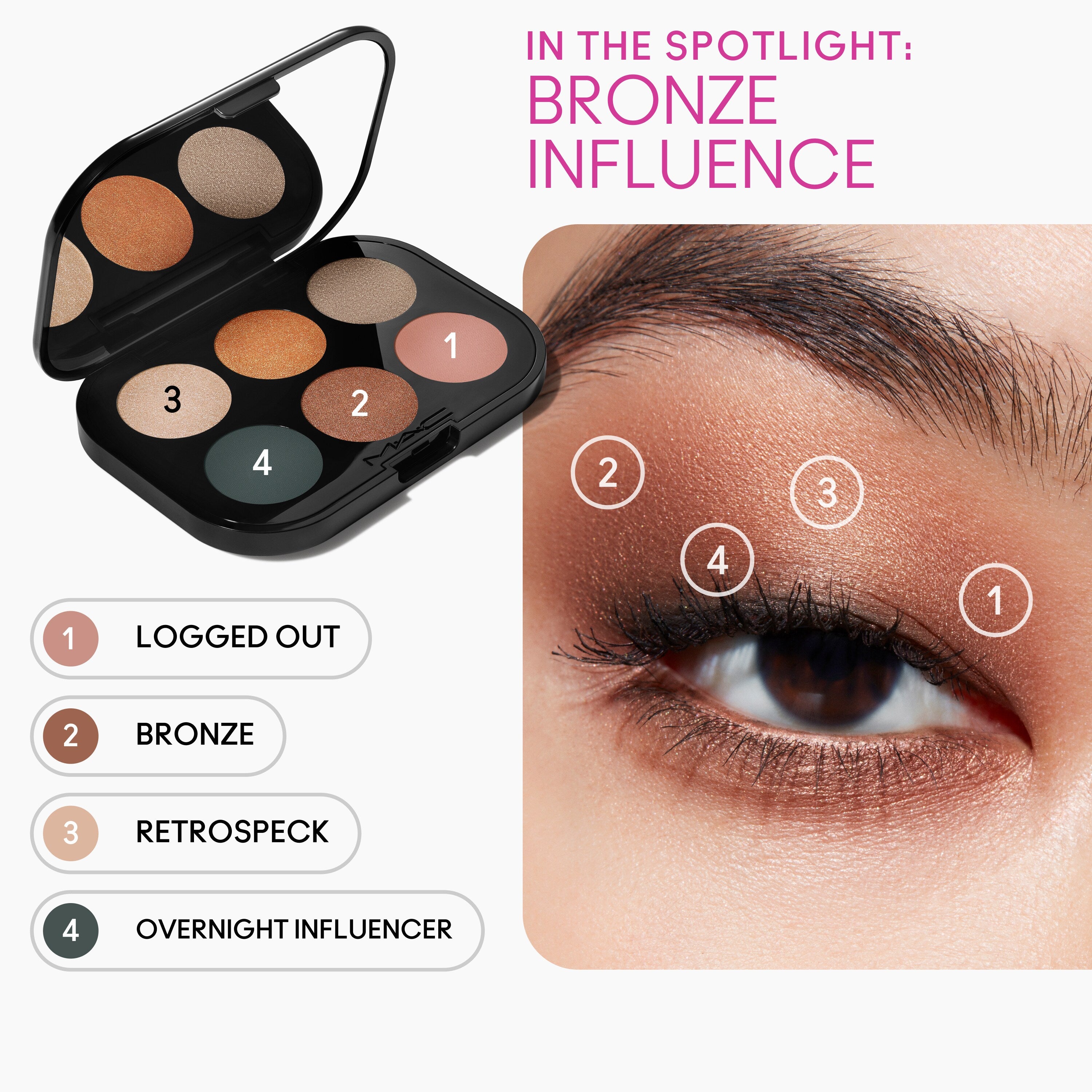 Connect In Colour Eye Shadow Palette: Bronze Influence - Everyday Essential