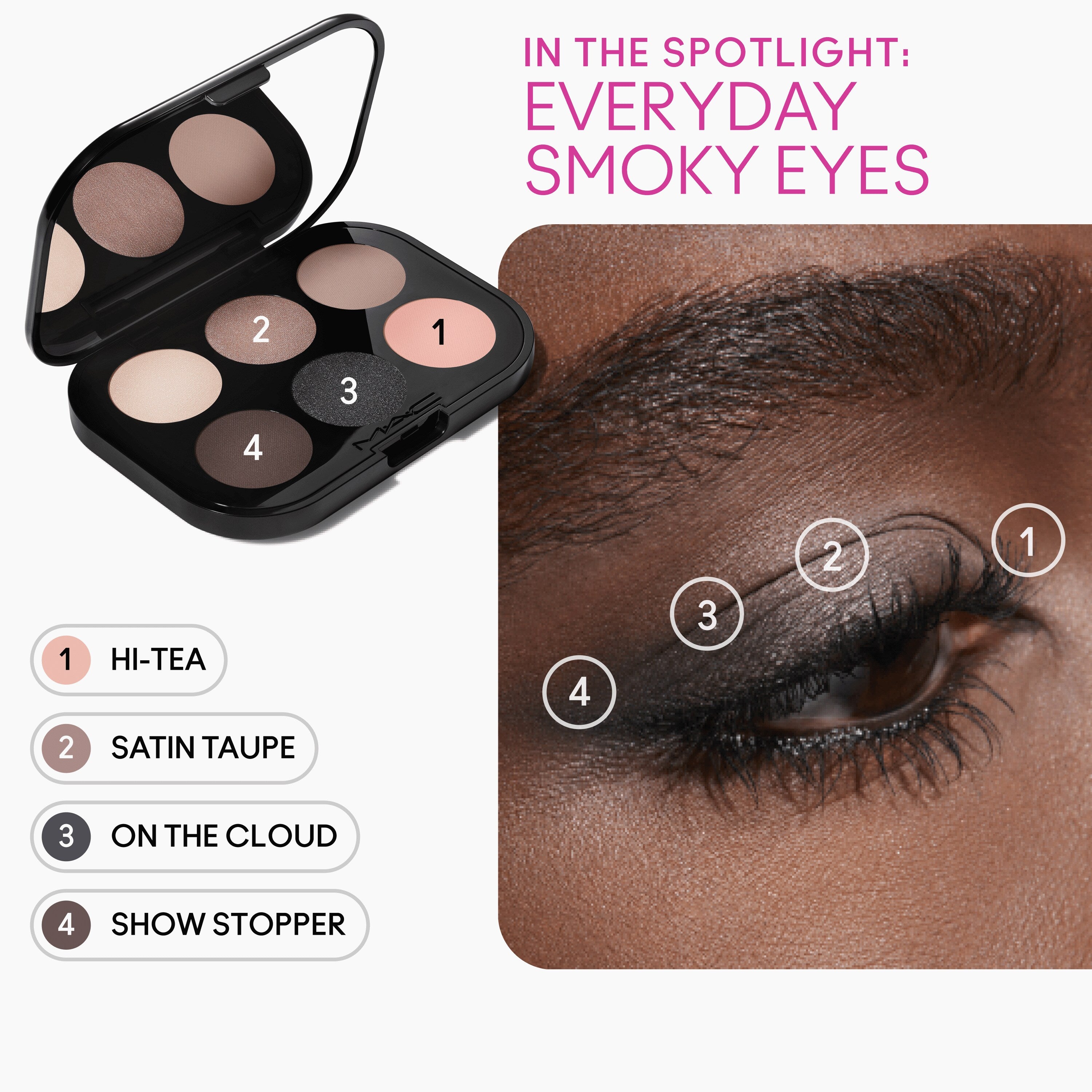 Connect In Colour Eye Shadow Palette: Encrypted Kryptonite - Everyday Essential