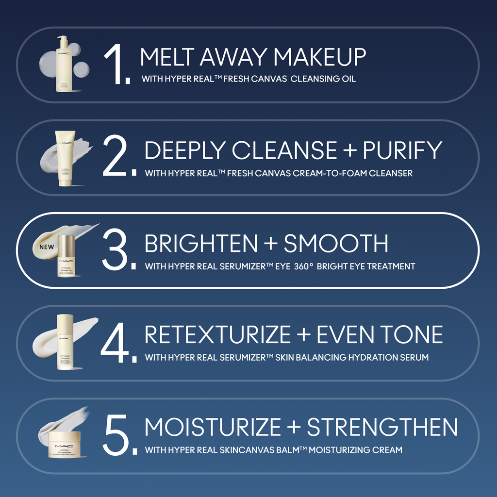 Hyper Real Serumizer™ Eye 360° Bright Eye Treatment - Everyday Beauty Essential