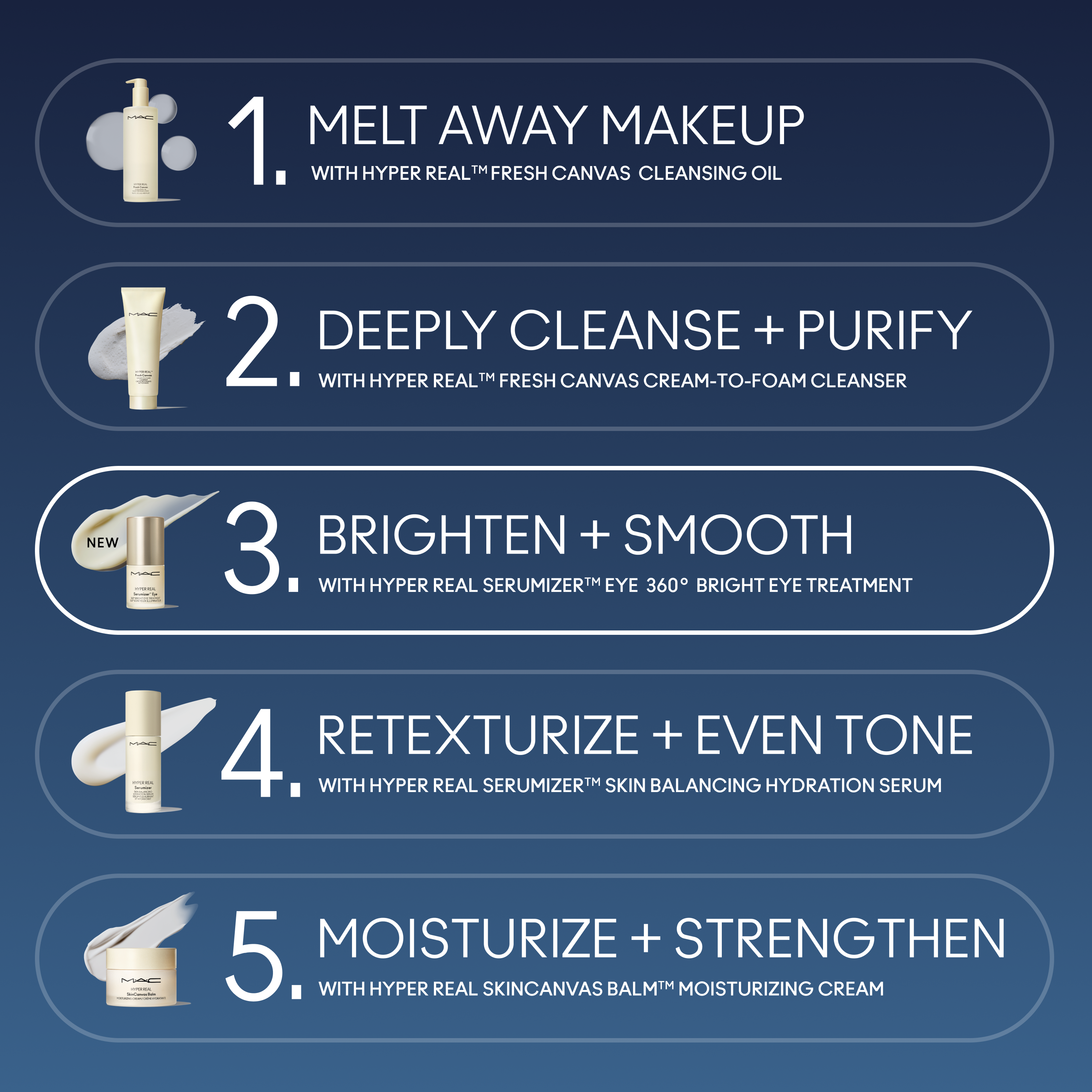 Hyper Real Serumizer™ Eye 360° Bright Eye Treatment - Everyday Beauty Essential