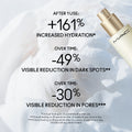 Hyper Real Serumizer™ Skin Balancing Hydration Serum - Everyday Beauty Essential