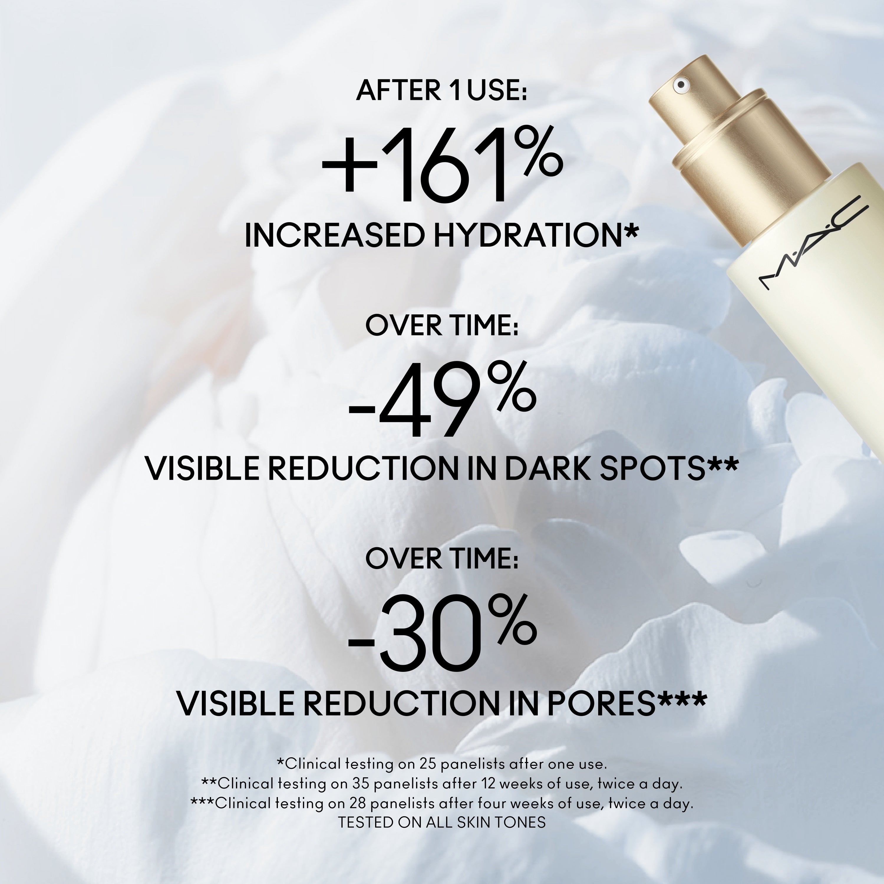 Hyper Real Serumizer™ Skin Balancing Hydration Serum - Everyday Beauty Essential