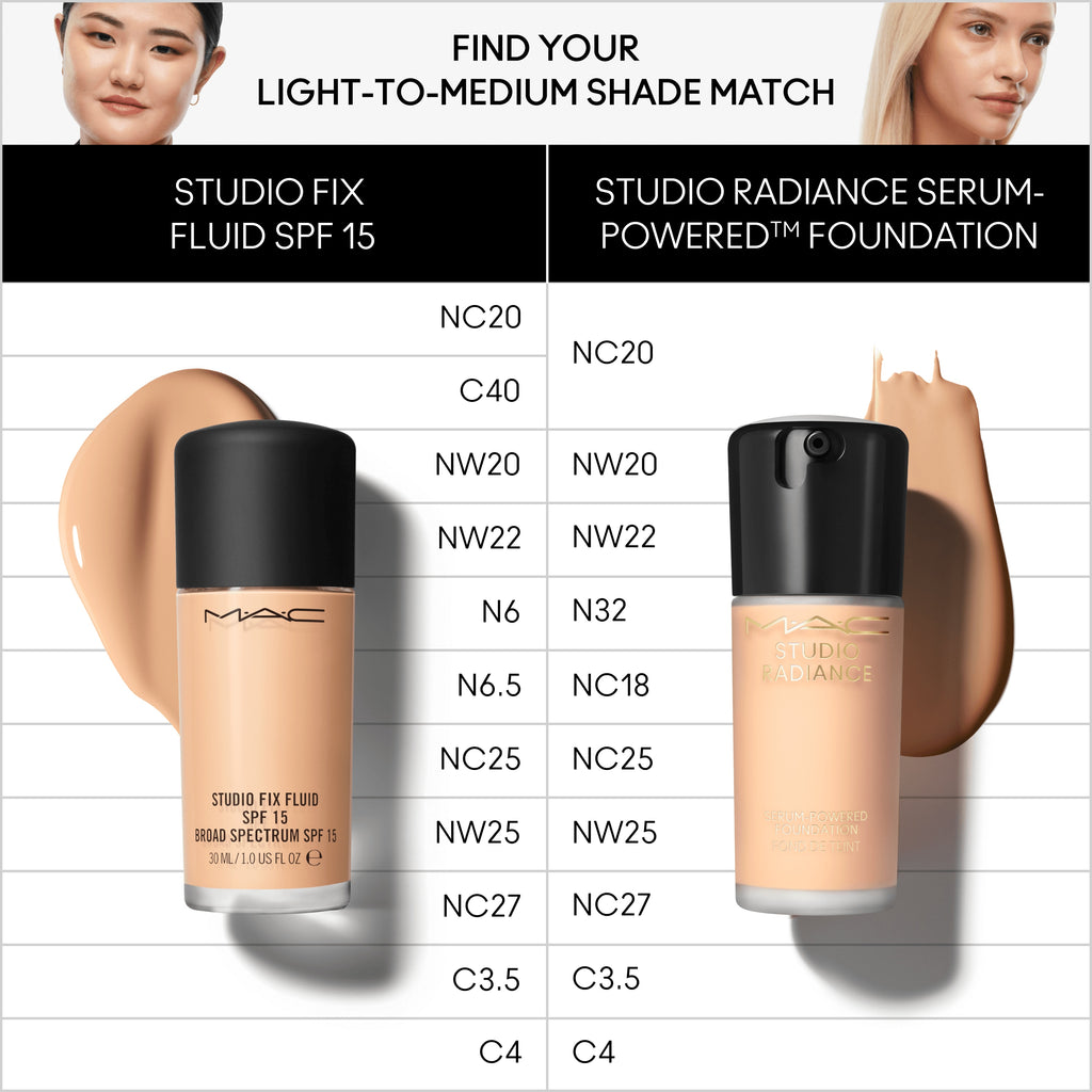 Studio Radiance Serum-Powered™ Foundation - Everyday Beauty Essential